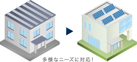 多様なニーズに対応!