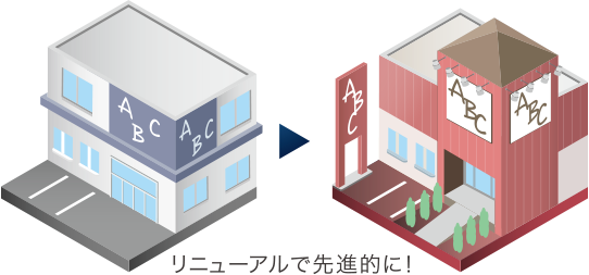 リニューアルで先進的に!
