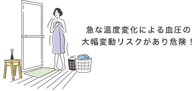 急な温度変化による血圧の大幅変動リスクがあり危険！