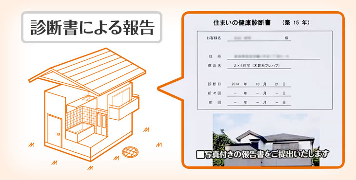 診断書による報告（写真付きの報告書をご提出いたします。）