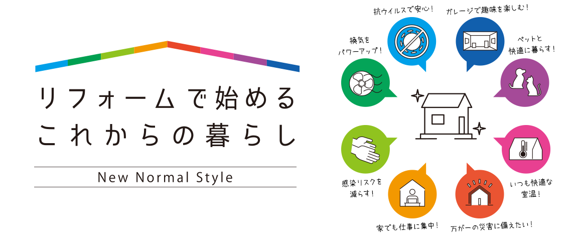 リフォームで始めるこれからの暮らし